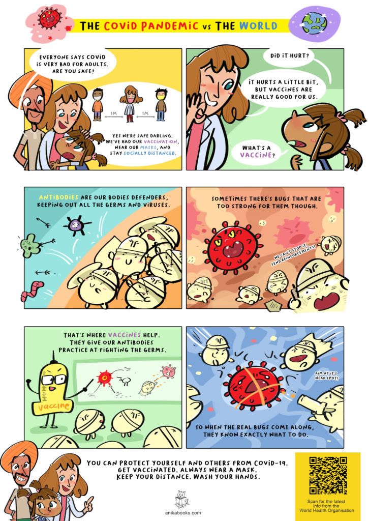Comic illustrating how the covid vaccine works